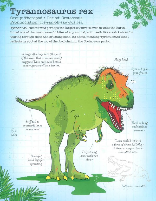 A World Of Dinosaurs For Sale